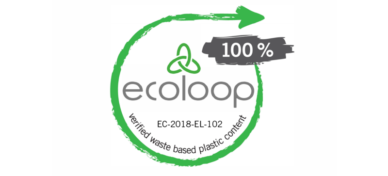 Logo Ecoloop
