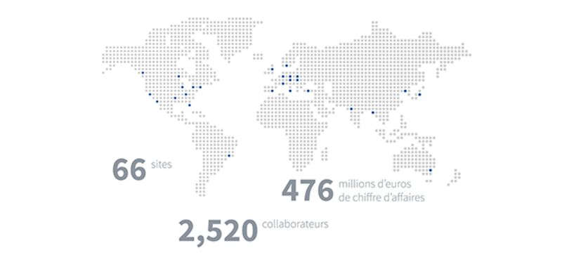 Carte du monde avec chiffres de l'exercice 2018